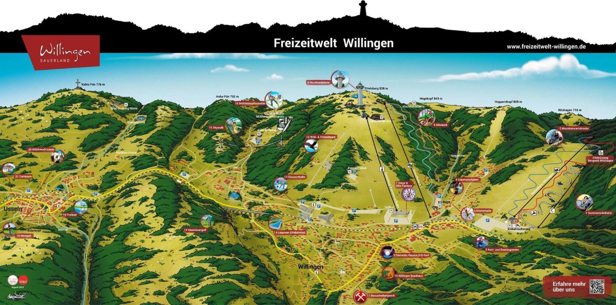 Up Willingen-schwalefeld *